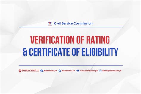 ocsergs verification of rating